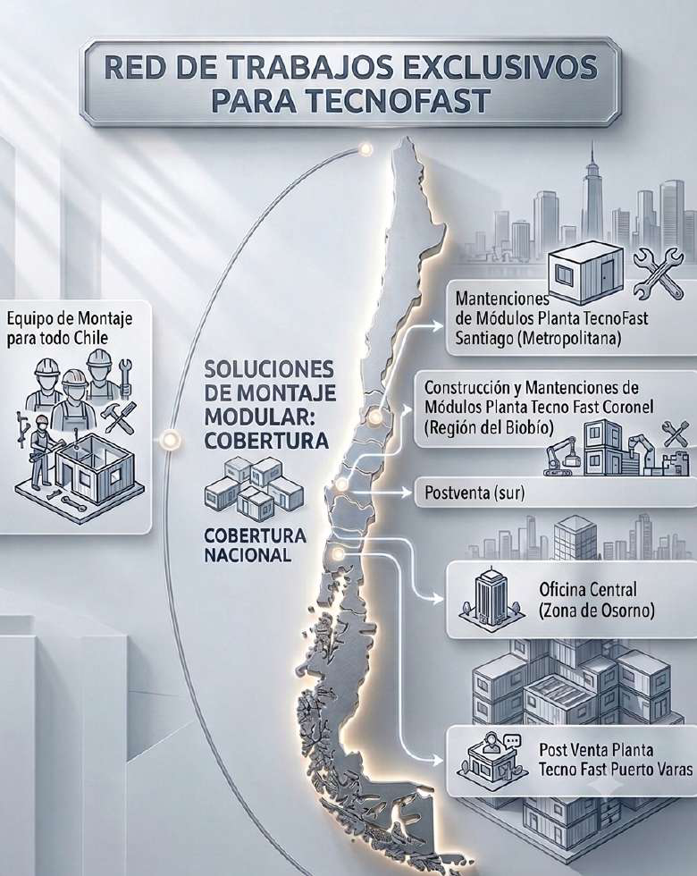 Mapa de cobertura nacional y alianza exclusiva